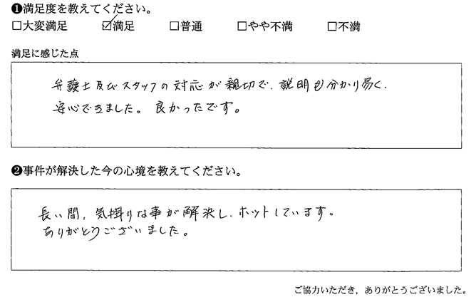 対応が親切で、説明も分かり易く、安心できました。