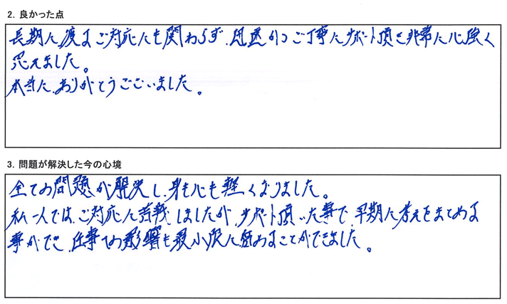 迅速かつご丁寧にサポート頂き非常に心強く思えました